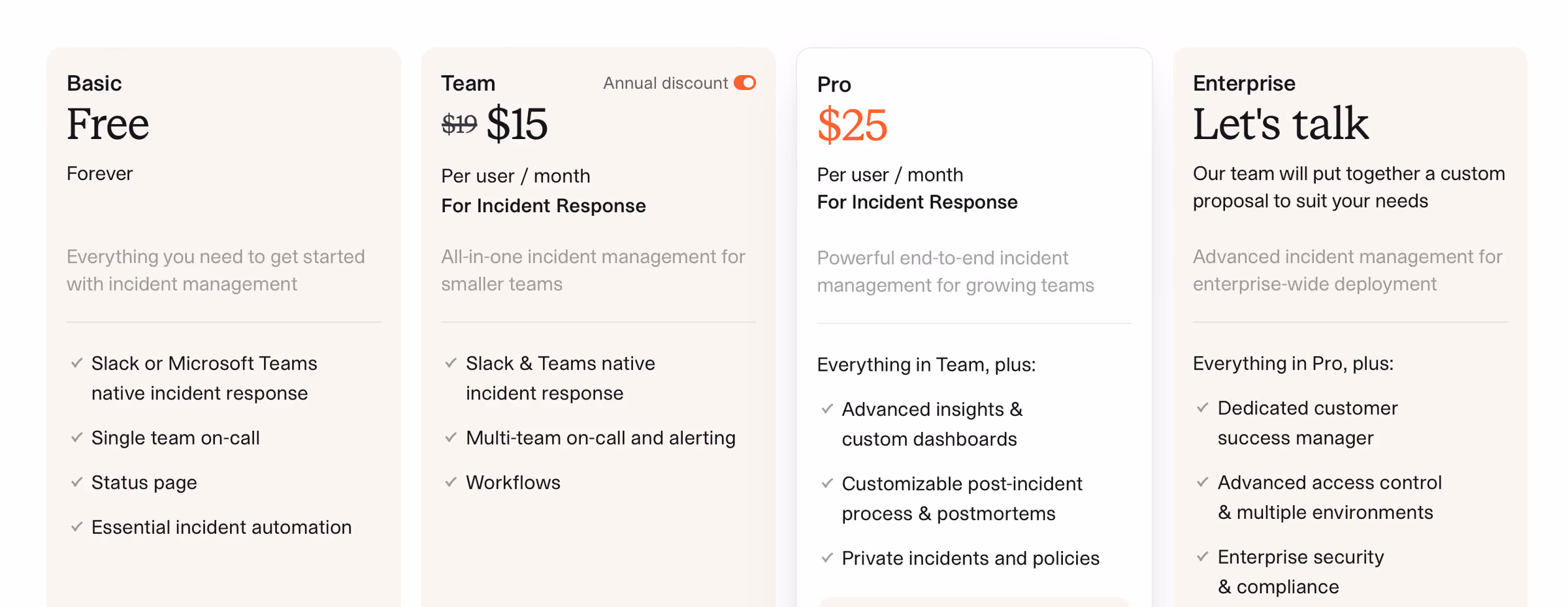 incident.io pricing